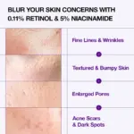 Anua -  Retinol 0.3% + Niacin Renewing Serum - Image 3