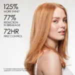 Olaplex - No.7 Bonding Oil - Image 3