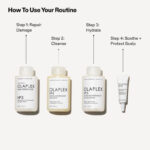 Olaplex - The Greatest Strength Set - Image 2
